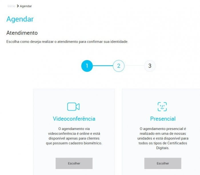 Tipo de atendimento
